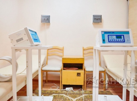 Санаторий «Нива» 3* Ессентуки - 26