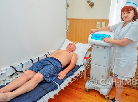 Санаторий «им. Лермонтова» 2* Пятигорск - 98