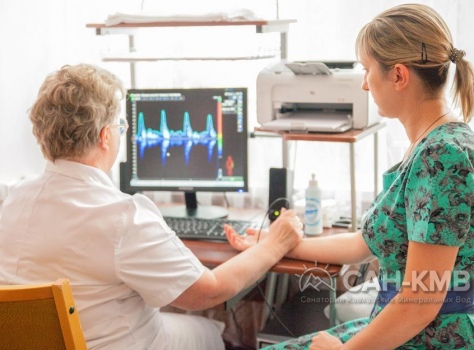 Санаторий «им. С.М. Кирова» 3* Пятигорск - 72