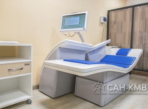 Санаторий Источник 4* Ессентуки - 101