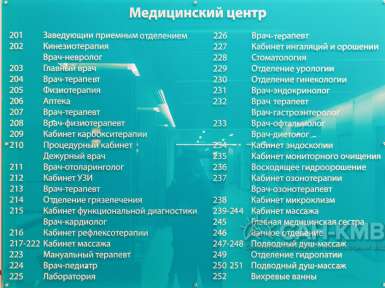 Санаторий Источник 5* Железноводск - 116